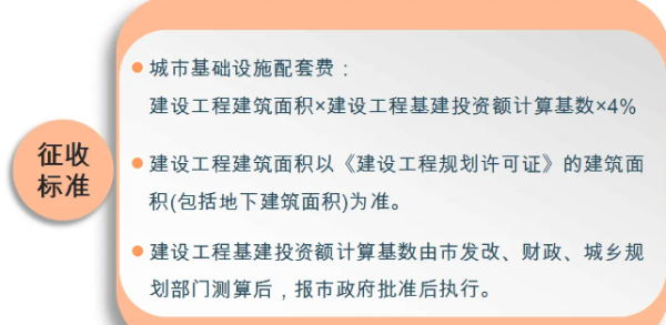 城市基础设施配套费的会计处理与投资影响分析